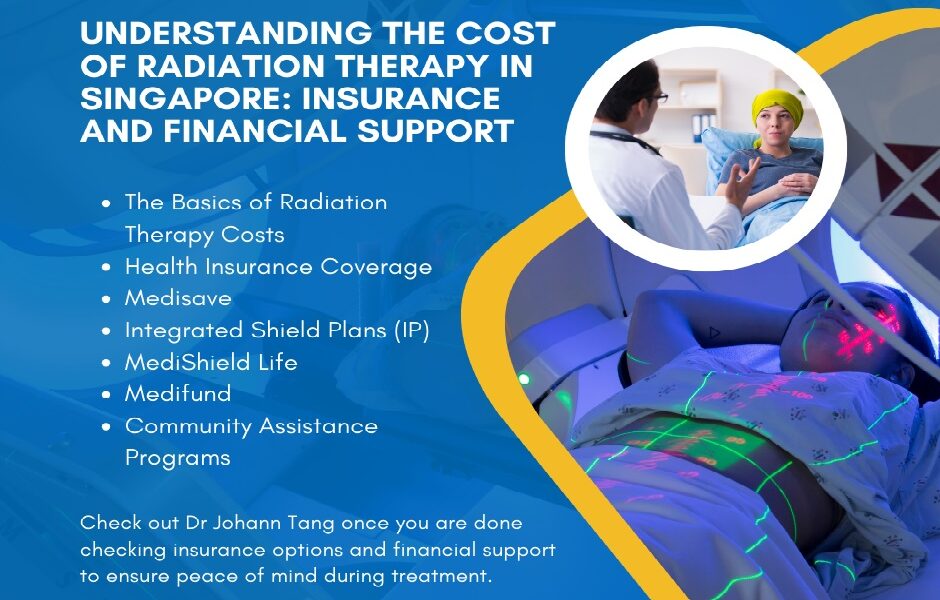 Financial Support